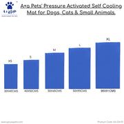 A+a Pets' Pressure Activated Self Cooling Mat for Dog & Cat - www.aplusapets.com